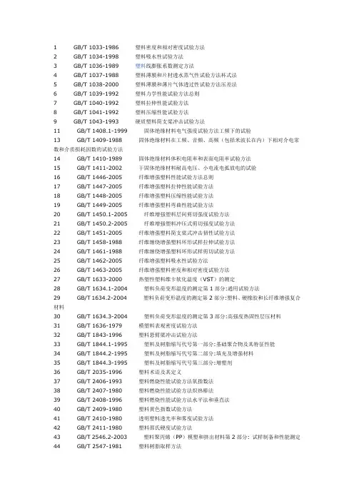 常用高分子材料性能检测标准