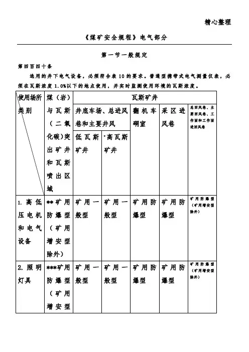 《煤矿安全规程》电气部分