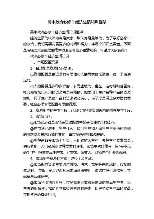 高中政治必修1经济生活知识框架