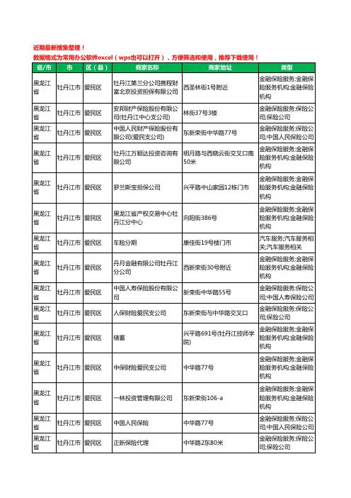 2020新版黑龙江省牡丹江市爱民区保险工商企业公司商家名录名单黄页联系方式大全20家