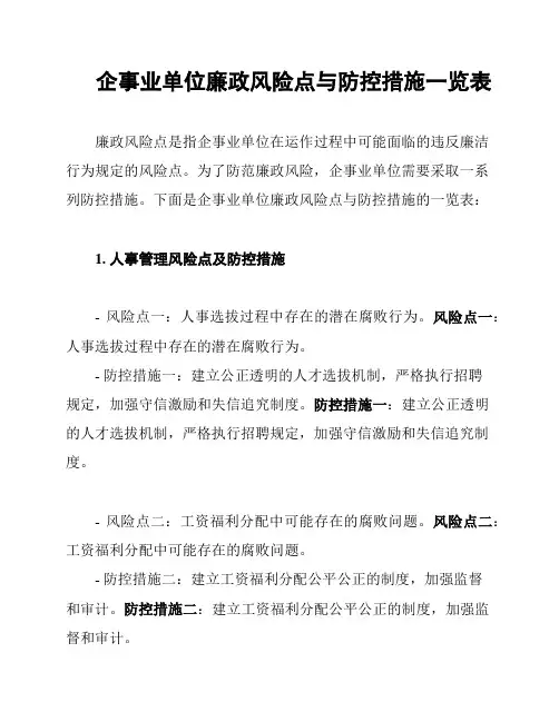 企事业单位廉政风险点与防控措施一览表