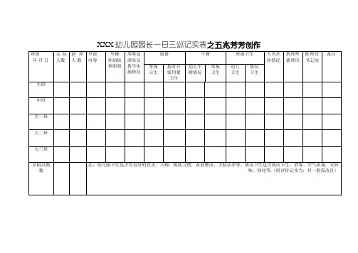 XXX幼儿园园长每日检查记录表