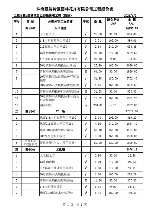 某小区园林工程报价表