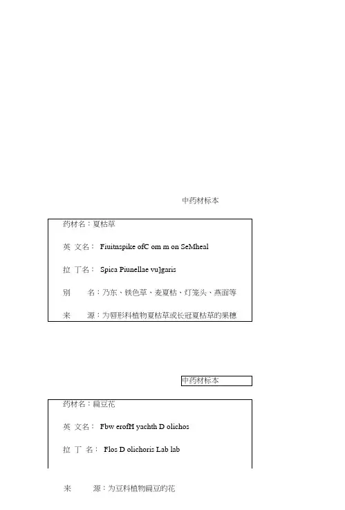 中药材标签排版.docx