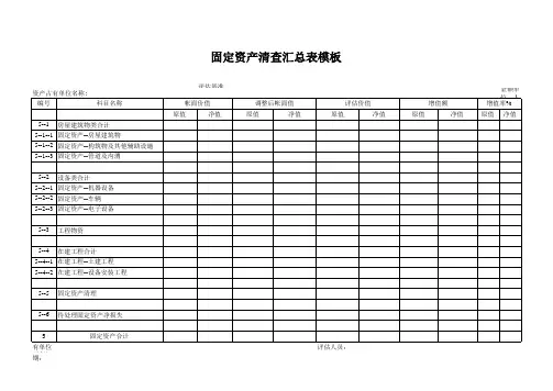 固定资产清查汇总表模板