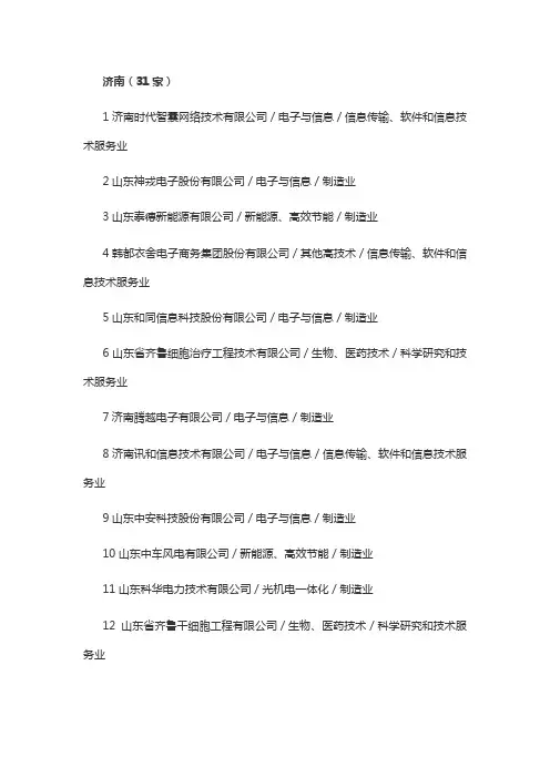 山东省入选2017年度国家高新区瞪羚企业名单