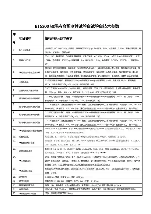 BTS200轴承寿命预测性试验台技术参数