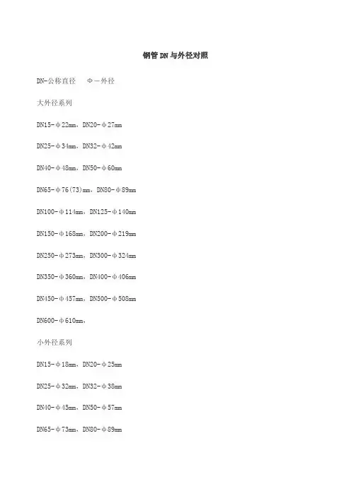 钢管dn与外径对照
