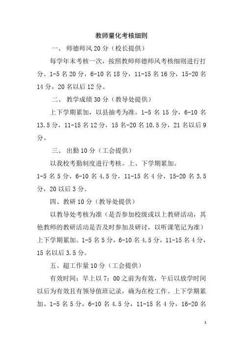 教师量化考核细则