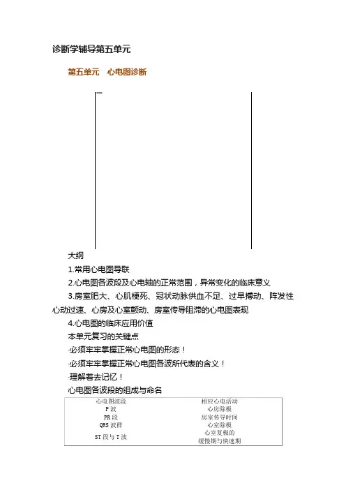诊断学辅导第五单元