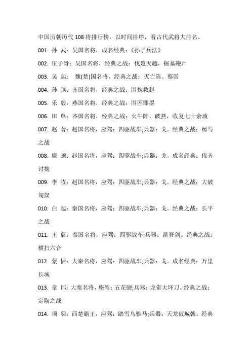 中国历朝历代108将排行榜