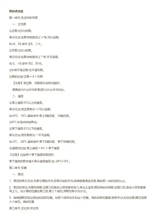 冀教版六年级数学(下册)重点知识点汇总