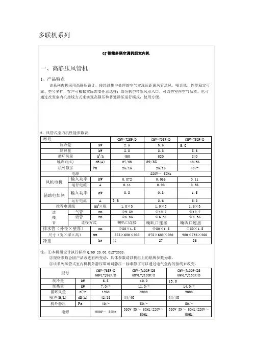 GJ智能多联空调机组室内机