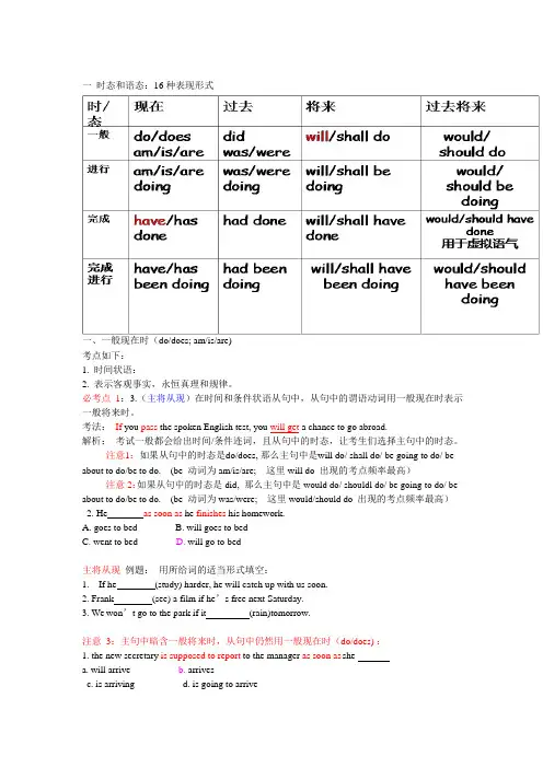 专升本英语语法知识归纳(完整版)