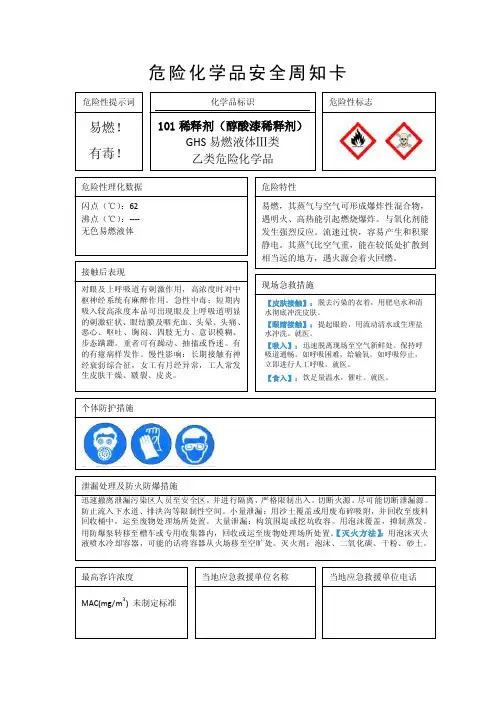 危险化学品安全周知卡-101稀释剂（醇酸漆稀释剂）