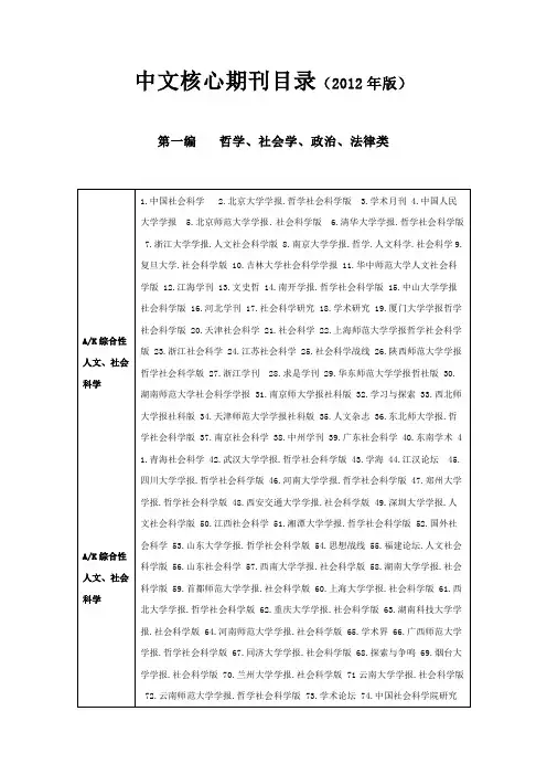 2012版核心期刊