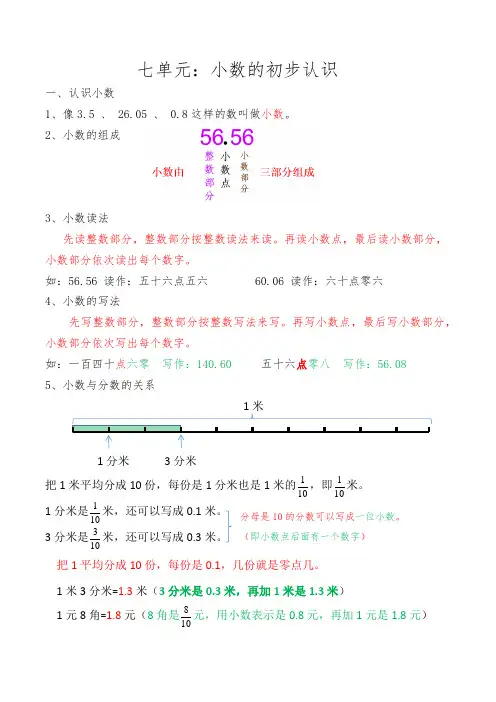 人教版三年级数学下册七单元小数的初步认识知识点考点易错点总结