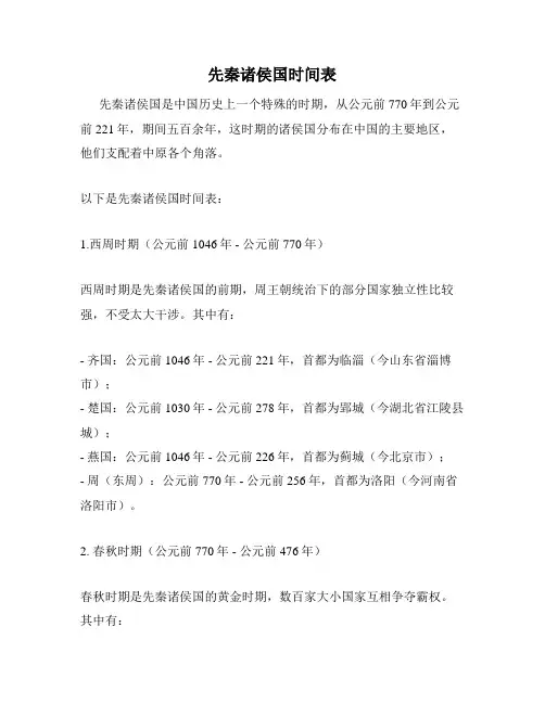 先秦诸侯国时间表
