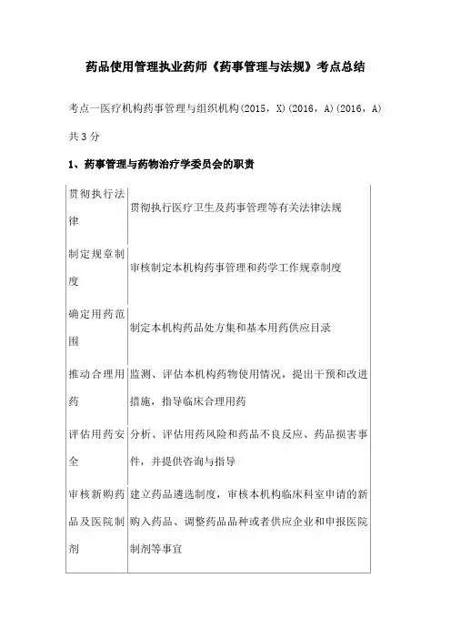 (精)药品使用管理执业药师《药事管理与法规》考点总结