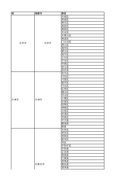 中国省份和城市对照表