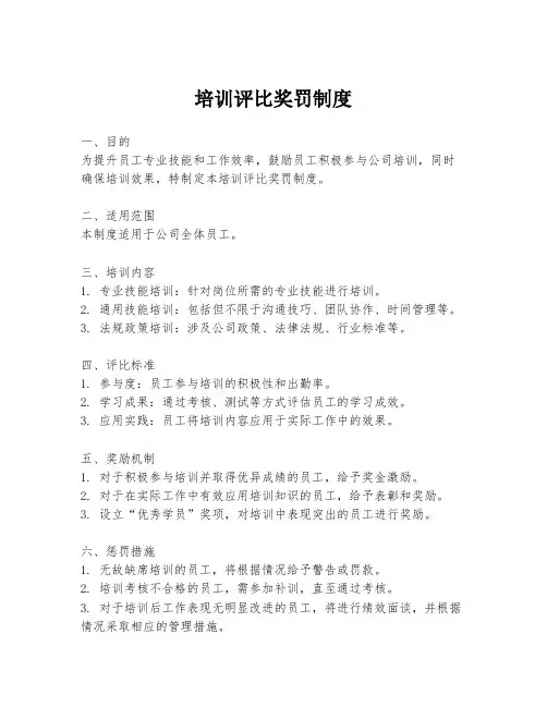 培训评比奖罚制度
