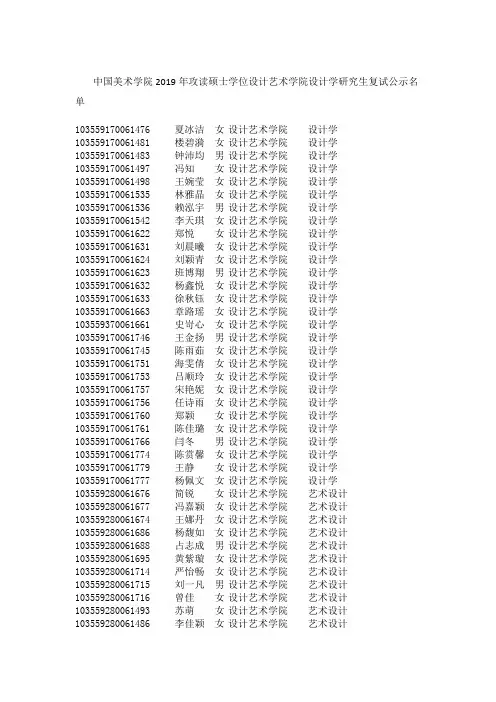 中国美术学院2019年攻读硕士学位设计艺术学院设计学研究生复试公示名单