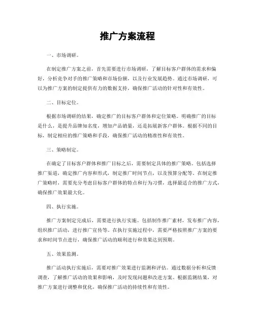 推广方案流程