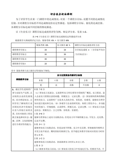 评分表分析法举例