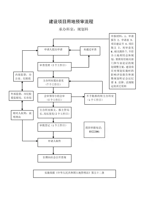 建设项目用地预审流程