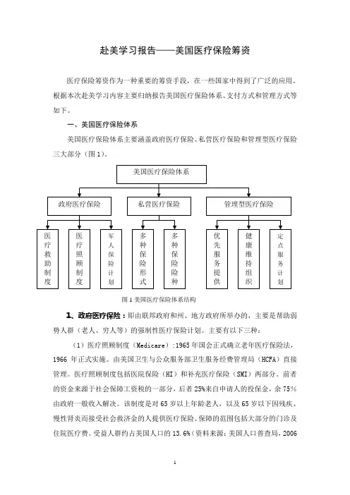 赴美学习报告——美国医疗保险筹资