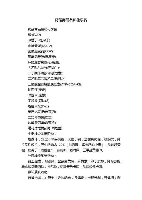 药品商品名和化学名