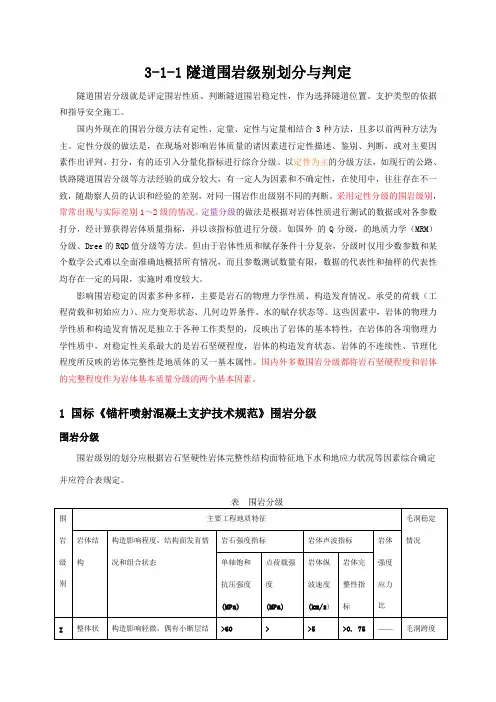 围岩等级划分