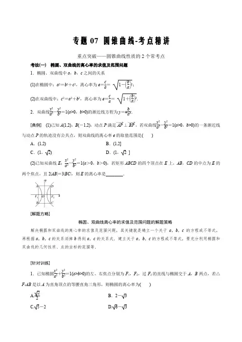 2021届高考数学(理)客观题重难点专题07 圆锥曲线(考点精讲)(原卷版)