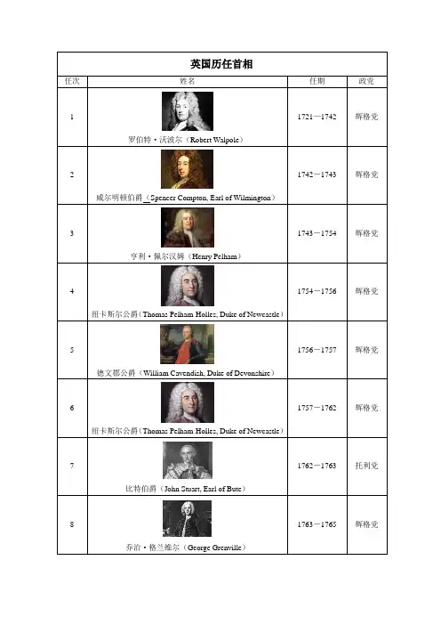 英国历任首相