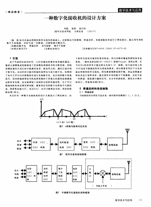 一种数字化接收机的设计方案