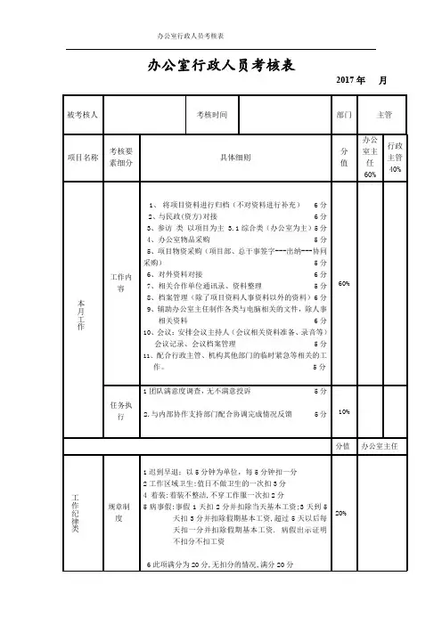 办公室行政人员考核表