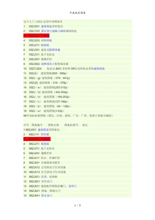 中南地区图集