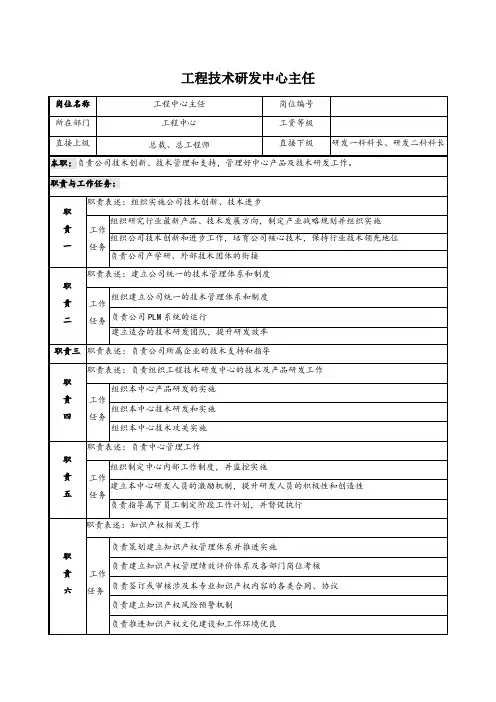 工程技术研发中心主任
