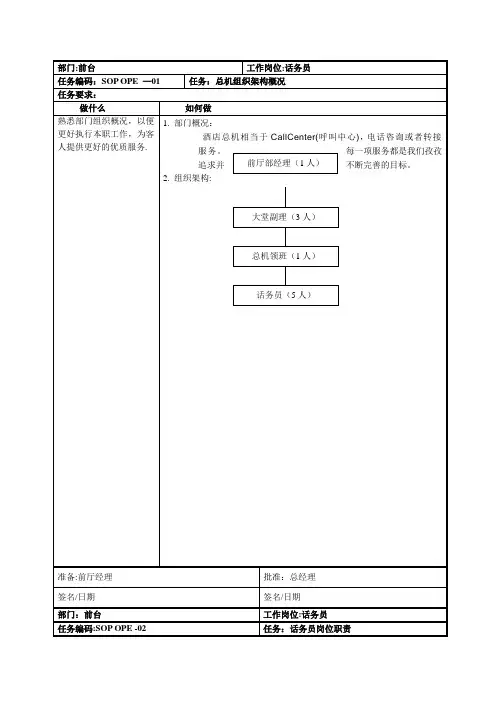 星级酒店标准操作流程SOP-前厅部(总机)