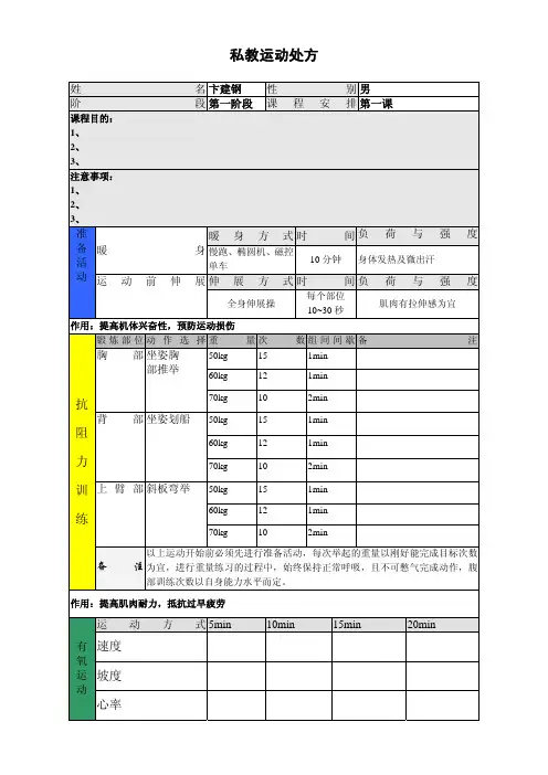 运动处方范本