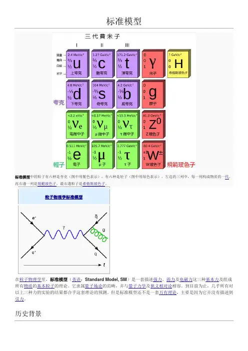 标准模型