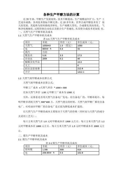 各种生产甲醇方法的计算模板