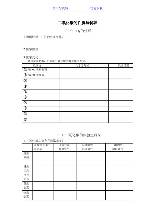 二氧化碳的性质和制取公开课