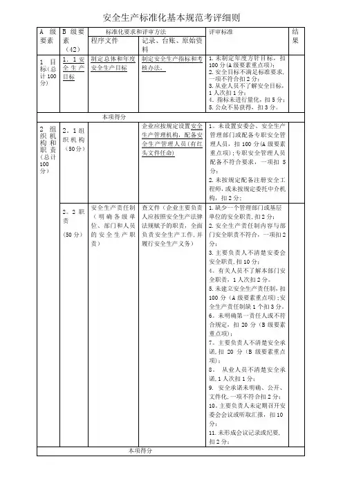 安全标准化13要素考评细则