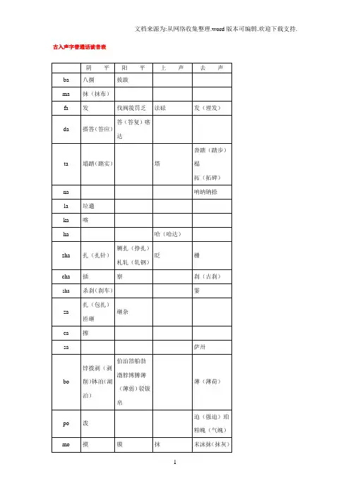 古入声字普通话读音表