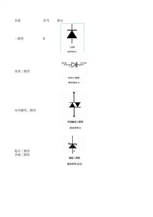 各种二极管符号及作用
