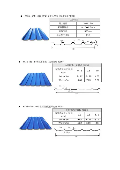 YX系列压型钢板尺寸规格