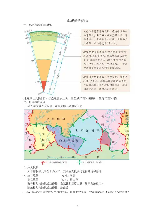 高二地理：板块构造学说学案