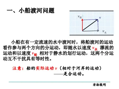 小船渡河、关联速度PPT