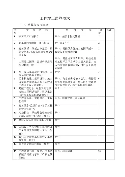 竣工结算要求